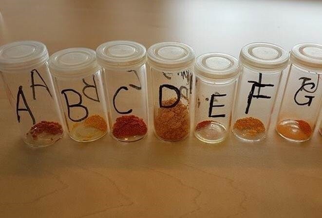 Ruthenium Based Anti-Cancer Agents