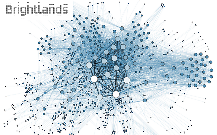 Data-visualisatie: het overbruggen van de kloof tussen data en mensen